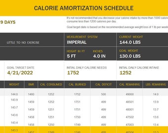 CALORIE CALCULATOR / SCHEDULE
