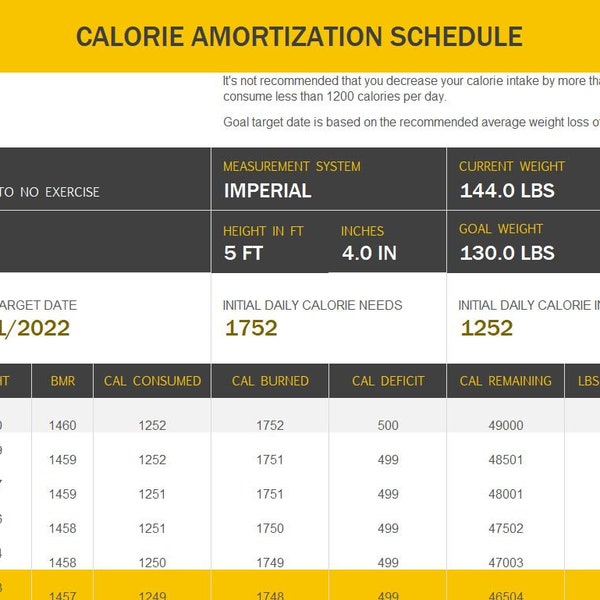 CALORIE CALCULATOR / SCHEDULE