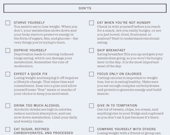 Weight loss Dos and Donts