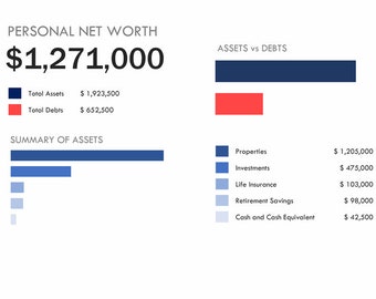 Personal Net Worth Excel Calculator & Tracker