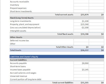 Business Plan Complete Template, Work book and Instructions!
