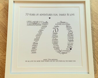 5th Birthday Personalised Word Art Gifts For Boy Name Print Any Number & Words