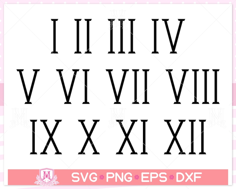 Roman Numbers Svg File, Roman Numbers Svg, Roman Numerals Svg, Roman ...