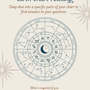 Lecture du thème astral Carrière, argent, objectif et plus