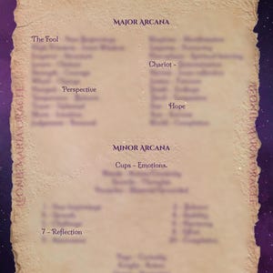 Può includere: Un foglio di riferimento dei tarocchi in stile vintage con il testo "Riferimenti rapidi dei tarocchi per letture intuitive". Sono elencati gli Arcani Maggiori e Minori, con nomi di carte come "Il Matto" e "Chariot". Lo sfondo è viola stellato.