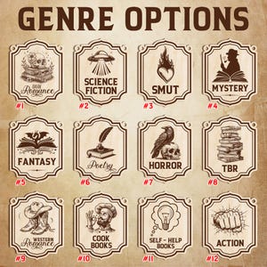 Puede incluir: Placas de madera con temas de g&eacute;nero como "Dark Romance", "Ciencia Ficci&oacute;n" y "Smut". Cada placa presenta una ilustraci&oacute;n &uacute;nica y el nombre del g&eacute;nero. El texto "GENRE OPTIONS" est&aacute; en la parte superior.
