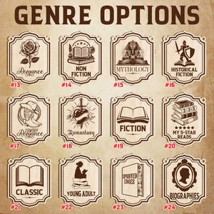 Puede incluir: Placas de madera con ilustraciones y texto de varios g&eacute;neros de libros, incluyendo "Romance", "Non Fiction", "Mythology" e "Historical Fiction". Cada placa tiene un borde decorativo y un n&uacute;mero.