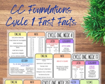 Classical Conversations 4x6 Flash Facts Memory Work Travel Cards - Foundations Cycle 1