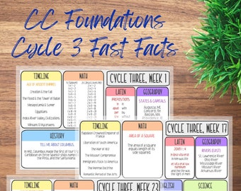 Classical Conversations 5x7 Flash Facts Memory Work Travel Cards - Foundations Cycle 3