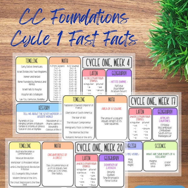 Classical Conversations 4x6 Flash Facts Memory Work Travel Cards - Foundations Cycle 1