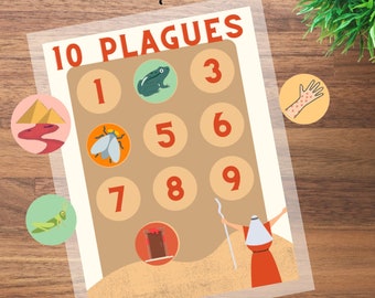 Ten Plagues Cut Out Printable Download Homeschool Elementary Bible Exodus