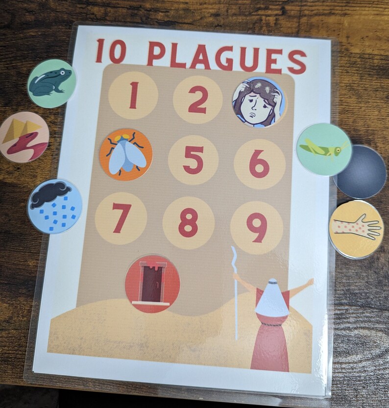 Ten Plagues Cut Out Printable Download Homeschool Elementary Bible