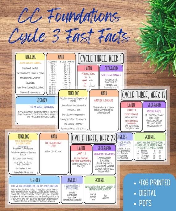 Classical Conversations 4x6 Flash Facts Memory Work Travel Cards - Foundations Cycle 3