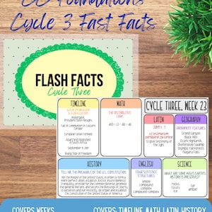 May include: Educational poster titled "CC Foundations Cycle 3 Fast Facts." The poster features a green and yellow flash facts section with subjects like Timeline, Math, Latin, History, English, Science, and Geography. It covers weeks 1-24.