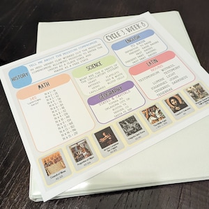 Classical Conversations Full Page Fridge Facts Memory Work Display ...