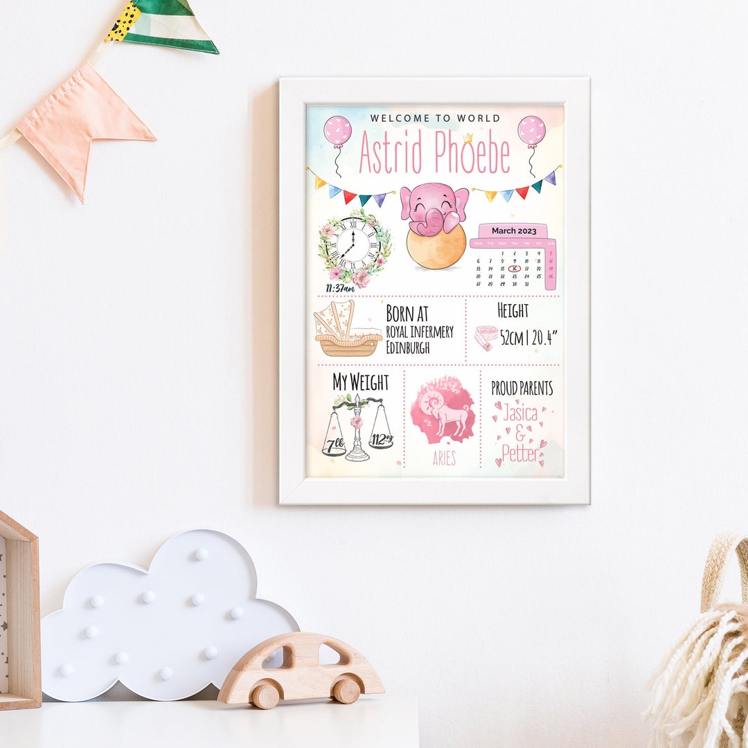 New Baby Personalised Print for Baby Room Birth Stats Wall Art for Baby ...