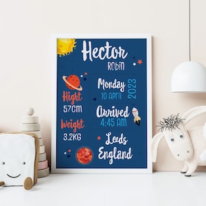 Neue Baby Raum Personalisierte Druck für Baby Zimmer Geburt Stats Raum Wand Kunst Baby Gedruckt Raum Dekor Raum Kinderzimmer Wand Kunst Baby Name Poster