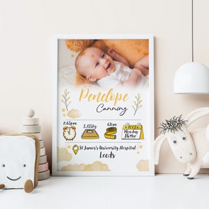 Nueva foto de bebé Impresión personalizada para la habitación del bebé Estadísticas de nacimiento foto Arte de la pared Bebé Impreso Decoración de la habitación Foto Vivero Arte de la pared Cartel del nombre del bebé