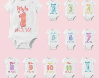 Baby Monthly Milestone Personalised bodysuits, personalised baby bodysuit, newborn baby milestone gift set