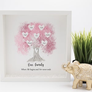 Personalised Family tree frame - Family tree,  Family tree print, Christmas gift, mothers day,  gift for mum, anniversary gift, wedding gift