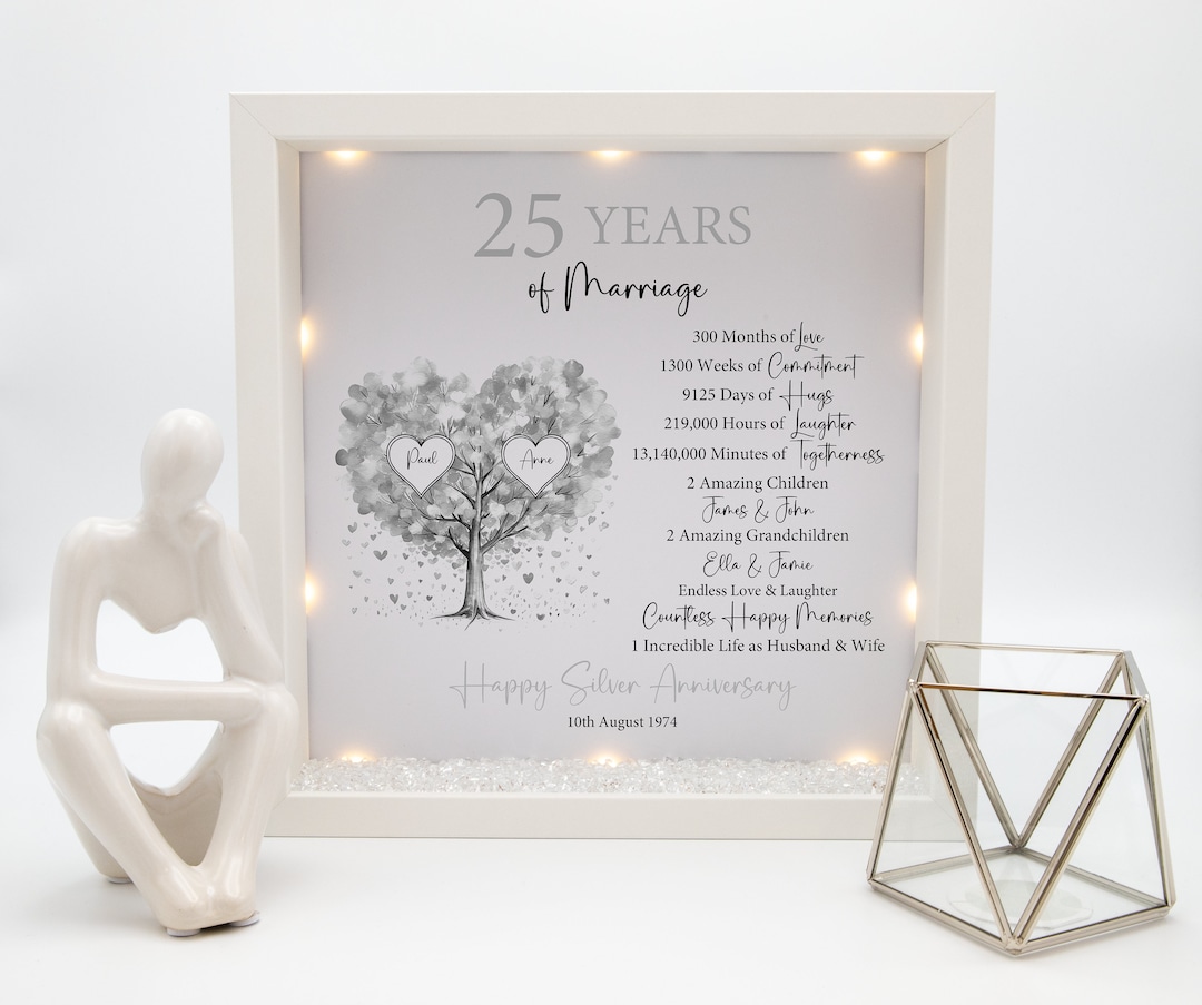 Personalised 25th Wedding Anniversary Gift, Personalised Family