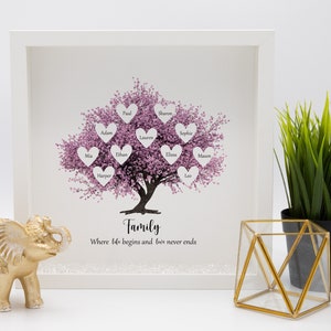 Personalised Family tree frame - unique valentines gift, Family tree,  Family tree print, valentine gift frame, mothers day, gift for mum