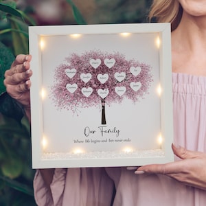 Personalised Family tree framed print, Mums birthday, Gifts for her, nans birthday, Christmas gift, New home gift, anniversary gift