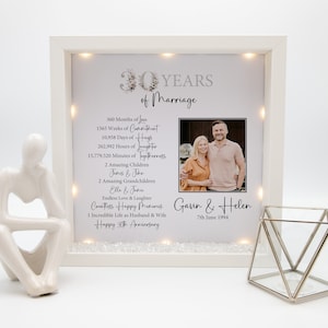 Regalo personalizado para el 30.º aniversario de bodas, impresión personalizada de un marco de árbol genealógico, boda de perlas, regalo de aniversario de bodas, regalo para parejas