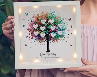 May include: A white framed illuminated picture with a colorful tree and butterflies. The tree has hearts with names on them. The text at the bottom reads "Our Family Where life begins and love never ends".