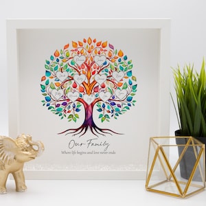 Personalised Family tree frame - Mothers day, Family tree print, Gift for mum, gift for her, grandparents gift, Christmas frame, New home