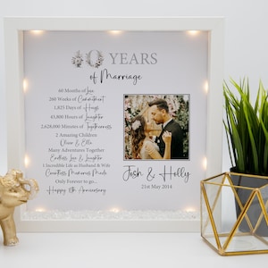 Personalised 10th wedding anniversary gift, Personalised Family tree frame print, silver wedding anniversary gift, wedding gift, couple gift