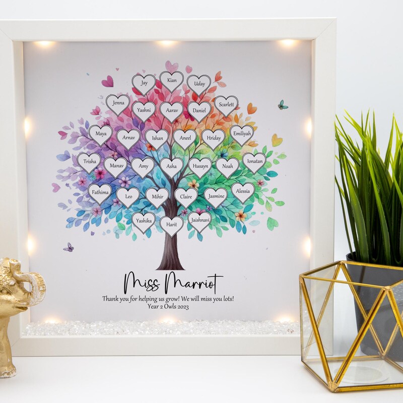 The End of a Family Tree - Etsy