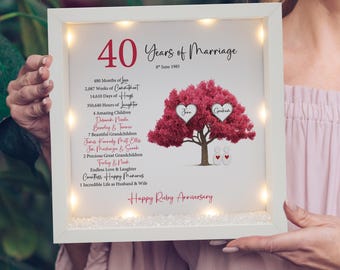 Personalised 40th wedding anniversary gift, Personalised Family tree frame print, ruby wedding anniversary gift, wedding gift, couple gift