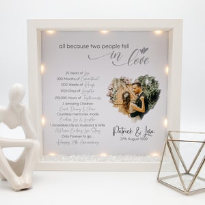 Personalised 25th wedding anniversary gift, Personalised Family tree frame print, silver wedding anniversary gift, wedding gift, couple gift