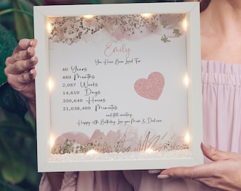 40th birthday gift for her, Personalised 40th birthday Frame gift, 40th Milestone birthday gift, Birthday gift for Daughter, Gifts for her