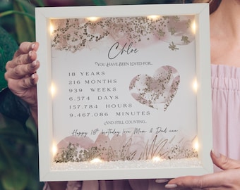 18th birthday gift for her, Personalised 18th birthday Frame gift, 18th Milestone birthday gift, Birthday gift for Daughter, Gifts for her