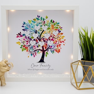 Personalised Family tree frame - Mothers day, Family tree print, Gift for mum, gift for her, grandparents gift, Christmas frame, New home