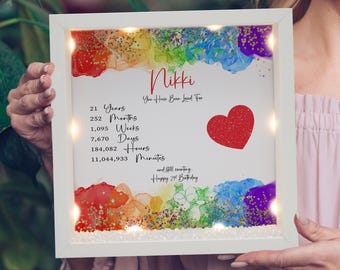 21st birthday gift for her, Personalised 21st birthday Frame gift, 21st Milestone birthday gift, Birthday gift for Daughter, Gifts for her