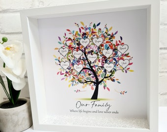 Personalised Family tree frame - Mothers day, Family tree print, Gift for mum, gift for her, grandparents gift, Christmas frame, New home