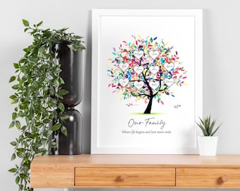 Personalised Family tree frame - Mothers day, Family tree print, Gift for mum, gift for her, grandparents gift, Christmas frame, New home