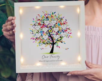May include: A white framed family tree art piece with a black tree trunk and colorful leaves. Heart-shaped leaves display names. The text "Our Family" and "Where life begins and love never ends" are below the tree. Small lights are embedded in the frame.