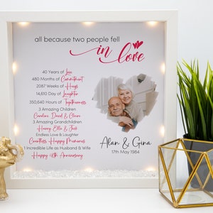 May include: A white light-up photo frame with a heart-shaped cutout featuring a couple. The frame has a white background with pink text that reads "all because two people fell in love" and lists the number of years, months, weeks, days, and hours they have been together. The text also includes the names of their children and grandchildren. The couple's names are Alan & Gina and the date is 17th May 1984.