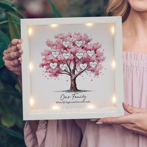 May include: A white framed picture with a pink watercolour family tree. The tree has hearts with names written inside. The text at the bottom reads "Our Family Where life begins and love never ends".