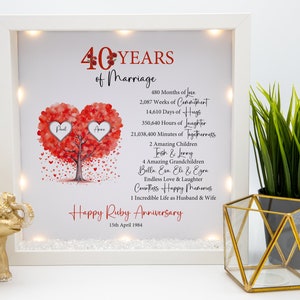 May include: A white framed illuminated print with a red heart tree design. The print celebrates a 40th wedding anniversary with the text "40 Years of Marriage" and "Happy Ruby Anniversary". The names "Paul" and "Anne" are written on the hearts of the tree. The text also includes the number of months, weeks, days, hours, and minutes of love, commitment, hugs, laughter, and togetherness. The text also mentions the names of two children, "Irish & Jenny", and four grandchildren, "Bella, Eva, Eli & Ezra".