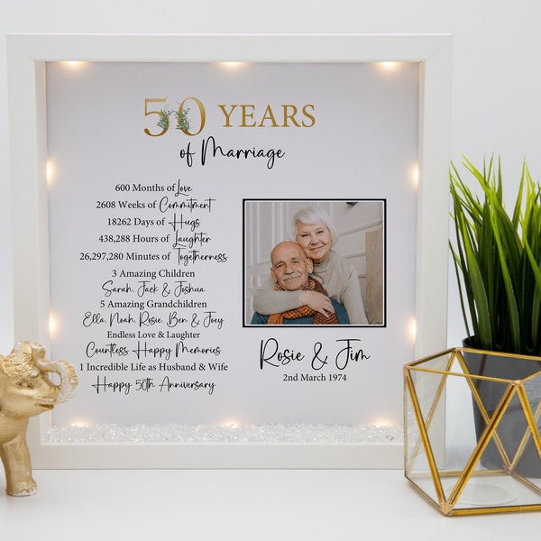 Personalised 50th wedding anniversary gift, Personalised Family tree frame print, golden wedding anniversary gift, wedding gift, couple gift