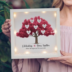 May include: A white framed picture with a pink tree and hearts. The hearts have names written on them, including "Mum", "Dad", "Kevin", "Sherdy", "Johnny", "Ellen", and "Maurice". The text below the tree reads "Celebrating 40 Years Together Where life begins and love never ends".