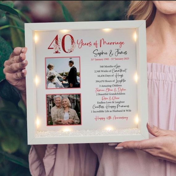 Personalised Family Tree Frame Print 40th Wedding Anniversary