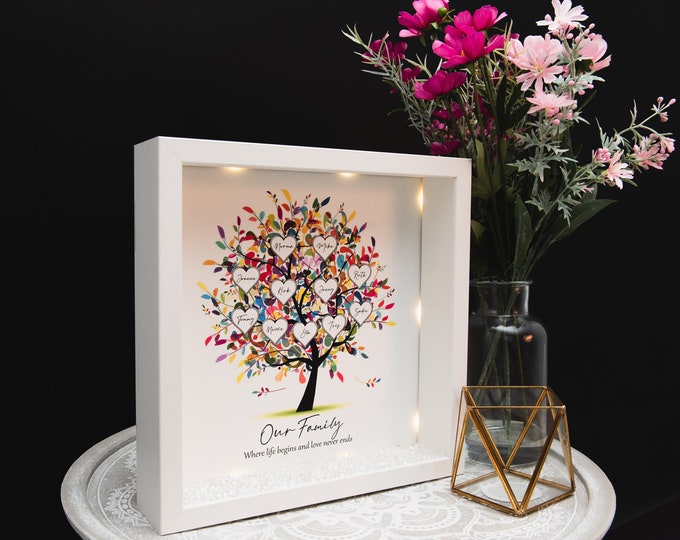 Personalised Family tree frame - Mothers day, Family tree print, Gift for mum, gift for her, grandparents gift, Christmas frame, New home