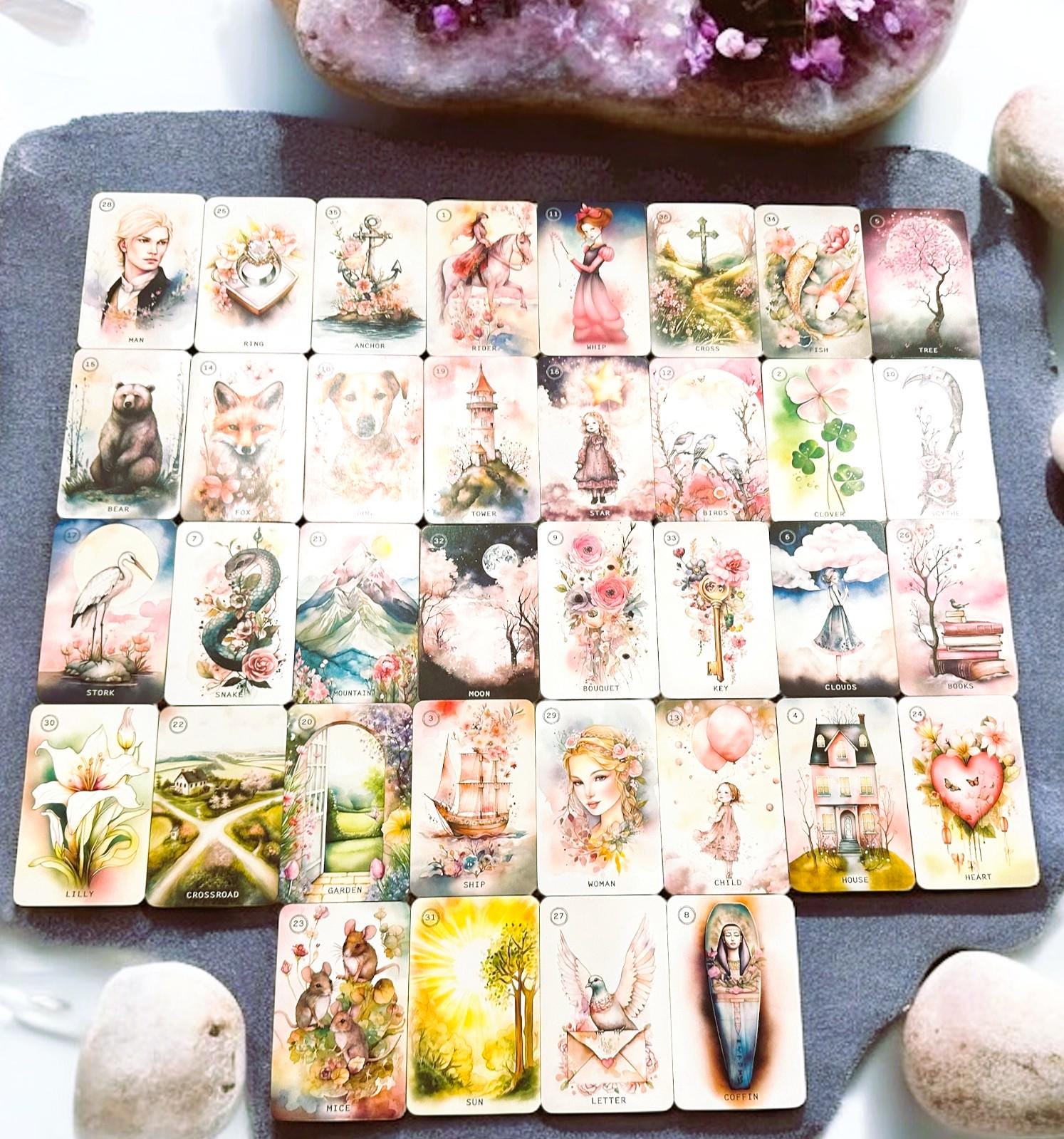 Lenormand Grand Tableau Reading