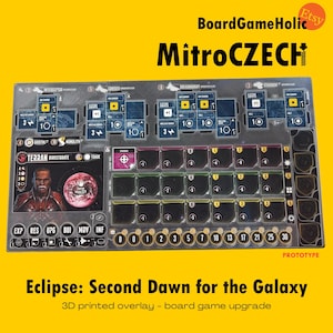 Könnte beinhalten: Ein 3D-gedrucktes Overlay für das Brettspiel Eclipse: Second Dawn for the Galaxy. Das Overlay zeigt verschiedene Spielelemente, darunter Schiffskomponenten, Ressourcen-Tracker und ein Spieler-Board. Der Entwurf enthält den Text "Eclipse: Second Dawn for the Galaxy".